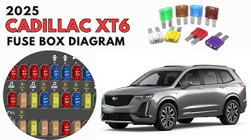 2025 Cadillac XT6 Fuse Box Diagram & Location User Guide