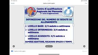 PROGRAMMAZIONE SETTIMANALE DELL’ALLENAMENTO