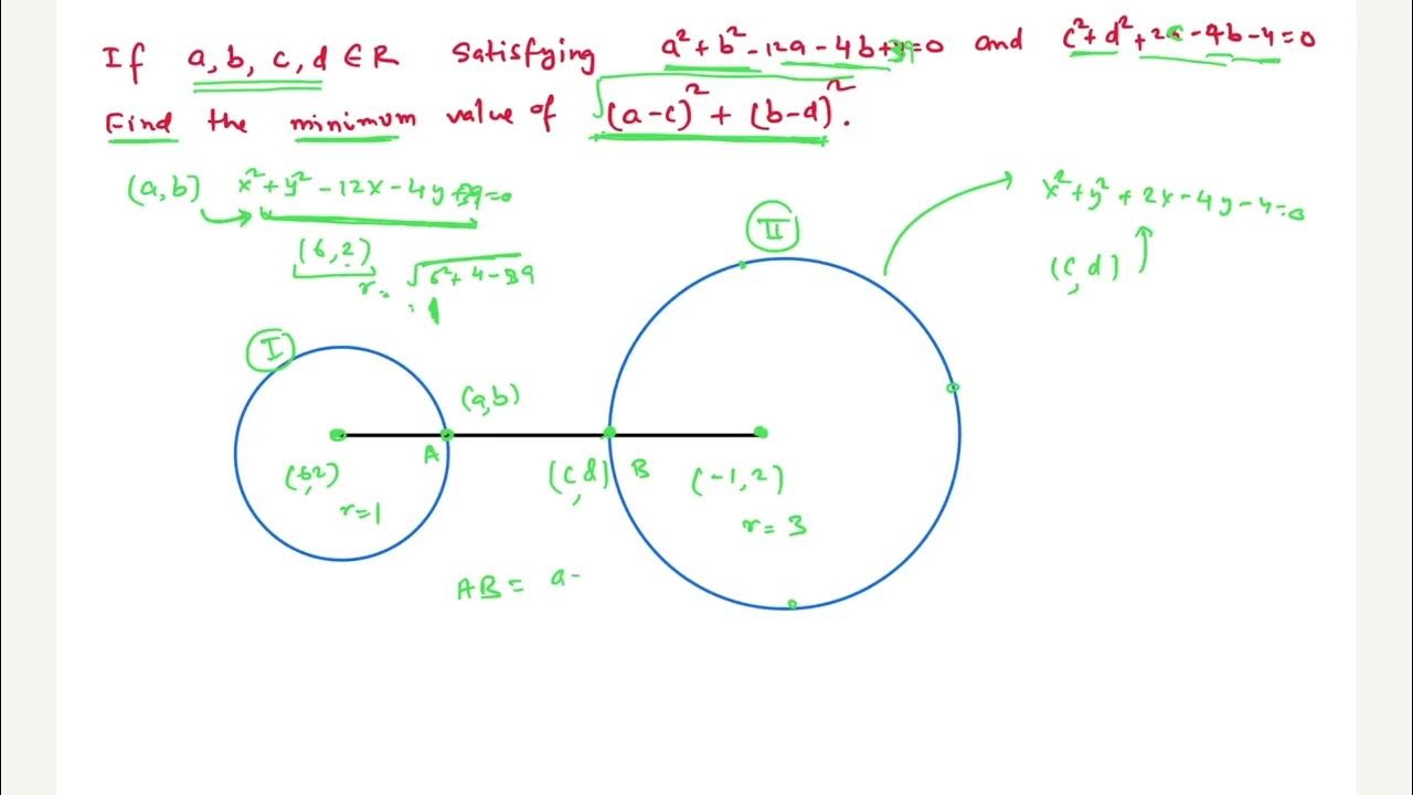 creative-problems-solving-approach-shortest-distance-between-two