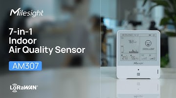 Milesight AM307 | LoRaWAN Temperature Humidity TVOC Indoor Air Quality Sensor | Product Videography