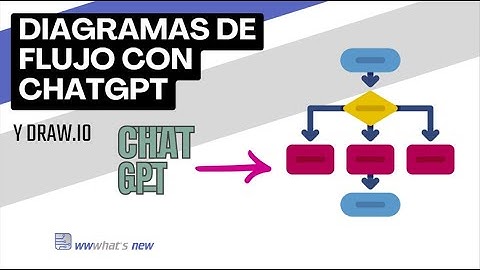 Cómo crear un diagrama de flujo usando ChatGPT