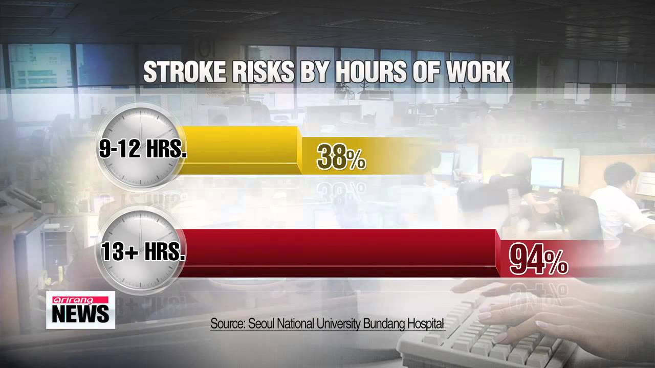 Working overtime doubles stroke risks study
