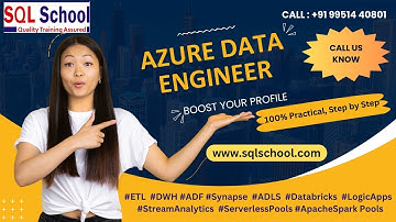 Azure Data Engineer Training Sessions Complete, End to End