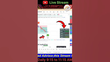 Best Scalping indicator for trading view 80% winning strategy🤭🤭🤭@Theprofitabletrader03 #trading
