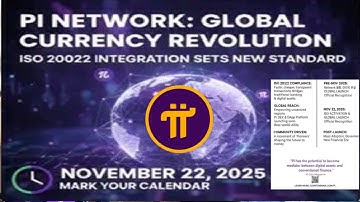 Pi Network telt af naar 22 november 2025: integratie met traditioneel bankieren
