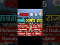 India's top 5 richest state 👈 भारत के टॉप 5 सबसे अमीर राज्य #short #gk state