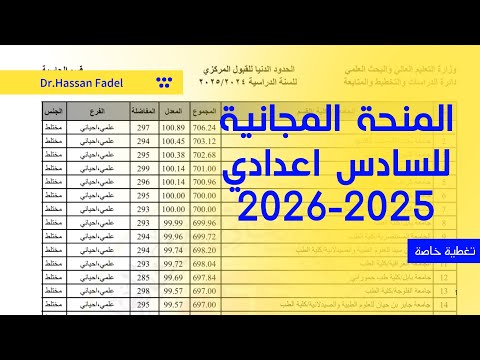 المنحة المجانية 2025 شلون تنقبل ومنو يحقله