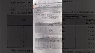 degree 5th semester ( operation research 2 ) statistics three machine problem 2