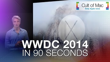 WWDC 2014 in 90 Seconds