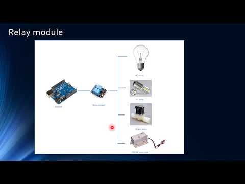 Video: Apa input dan output sudut 4?