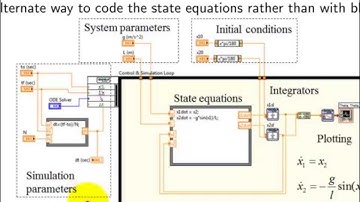ME 144L: Pendulum (5): Simulation with block diagram forms