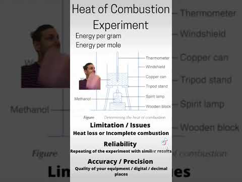 Thumbnail for Heat of combustion experiment - Year 12 Chemistry
