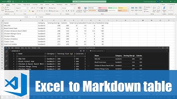 แปลง Excel table ให้เป็น Markdown table ด้วย Visual Studio Code (convert Excel to Markdown table)
