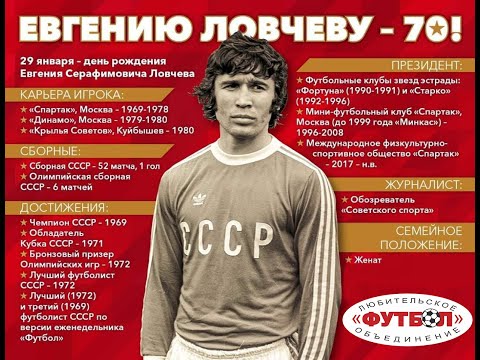 Video: Lovchev Evgeny Serafimovich: Biografía, Carrera, Vida Personal