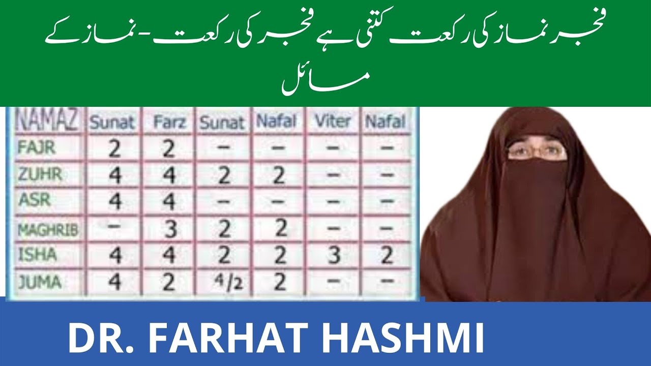 Fajar Namaz Ki Rakat Kitni Hai Fajr Ki Rakat By Farhat Hashmi YouTube
