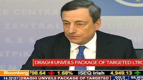 What is Targeted Long Term Refinancing Operation or TLTRO?