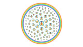 Amitabha Sadhana & Prayers for H.E. Garchen Rinpoche ~ 2026/08/01 ~ Lopon Thubten Nima, & Lamas