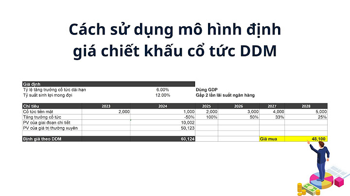 Bài tập định gía chiết khấu dòng iteenf năm 2024