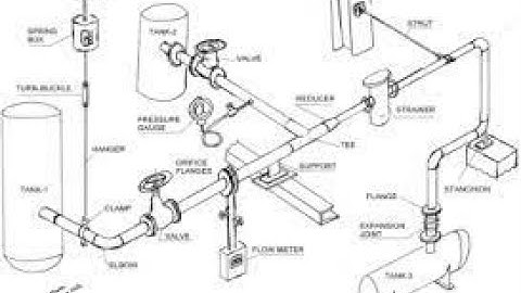 Piping   #Introduction to piping systems #Lecture 1