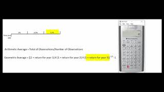 Arithmetic v Geometric Average