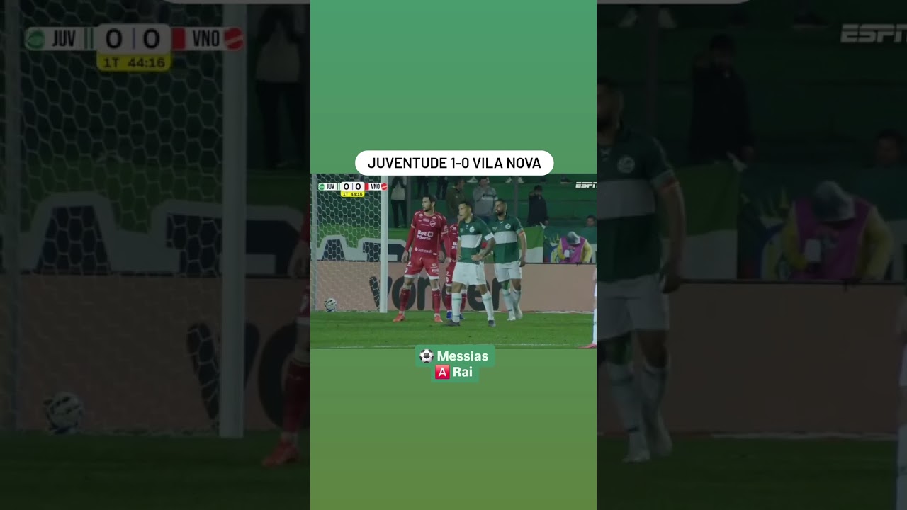 MESSIAS DECIDE! Juventude Vence o Vila Nova por 1x0 na Série B!