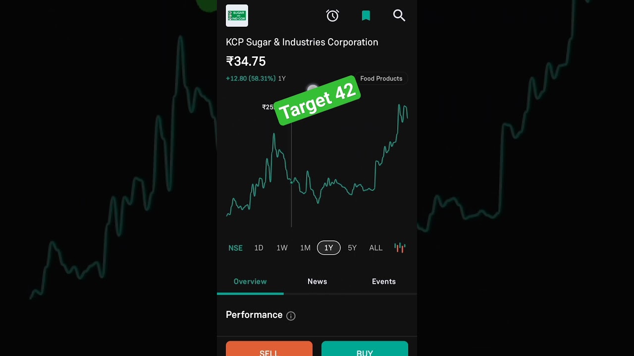 kcp sugar next tow month target 