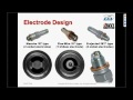 All About Spark Plugs