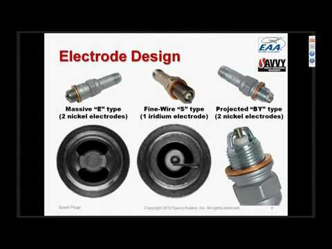 Types of Spark Plugs - e-CAR