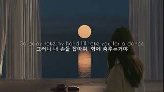      Thomas Ng  One Last Dance Ft Milky Day 2022 