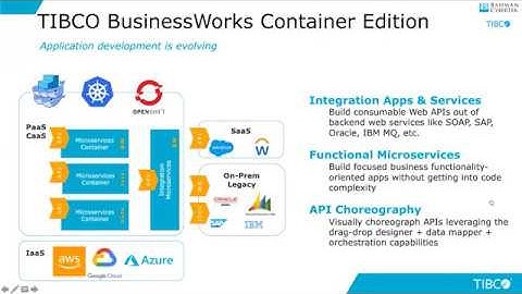 TIBCO Hybrid Integration Platform | Webinar | Osama Mohsin