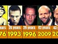 Jason Statham from 1985 to 2023