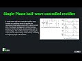 AC DC Converters in Simulink Part 2