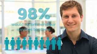 Hr Support Center Paragon Payroll Inc