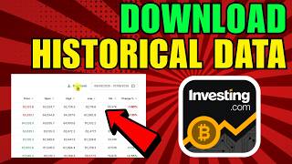 How To Download Historical Data From Investing Com (2026) (Complete Guide) Guide