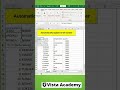 Automatically updates serial no. in excel.  #excel #exceltips #exceltech