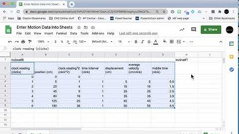 How to Enter Data and Make Graphs for Kinematics Labs using Google Sheets