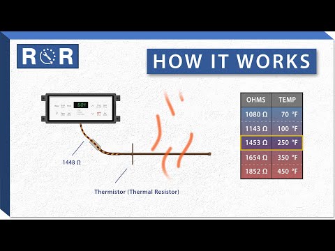 Oven Temperature Sensor - How it Works | Repair & Replace