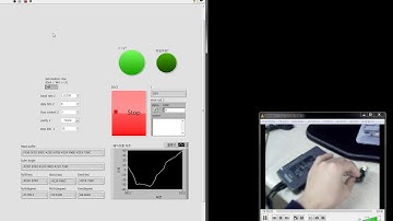 Xsens MTi 1-Series Development Kit, Labview, myRIO