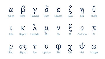 Biblical Greek Alphabet Song (Koine Pronunciation)
