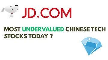 Is JD com 9618 HK one of the most undervalued Chinese tech stocks today