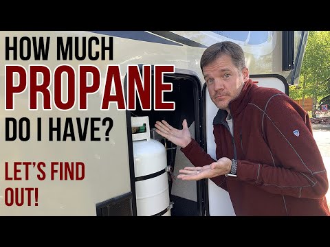 Monitor Your RV