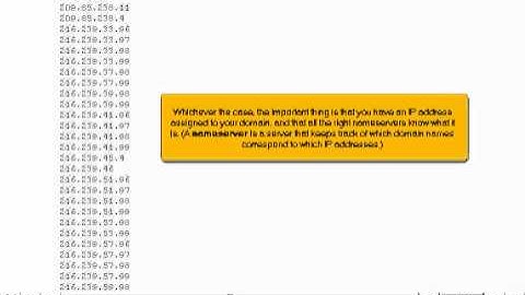 What is an IP address? Do I need a Dedicated IP? - Web Hosting Tutorial