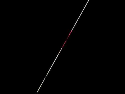 مش بخاف من اي صايع عصام صاصا