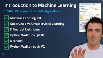 [2/10] Intro to Machine Learning - Foundations in Machine Learning | digiLab Academy