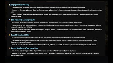 FSU AI Teacher Dashboards