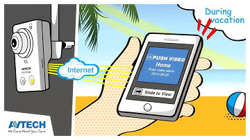 Inalarm - Explicación de Video alarma - AVTECH