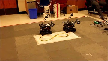 Flocking + Formation Control + Path Following