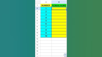 GET ROMAN NUMBER IN EXCEL ( EASY TRICK) - LITTLE SKILL #viralshort #foryou #tranding