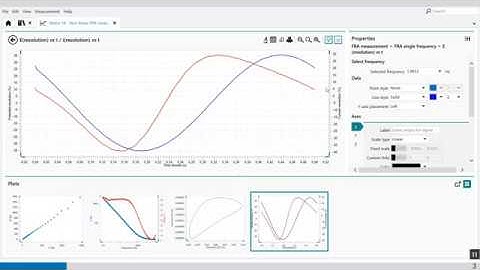 Metrohm Autolab NOVA 2 –  Record Time Domain in FRA
