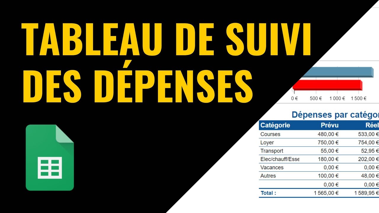 Comment Faire Un Tableau De Suivi Des Recettes Et Dépenses Auto ...